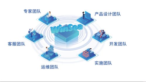 开年 南征 ,用技术服务唱响实力 浙江长昌培训纪实