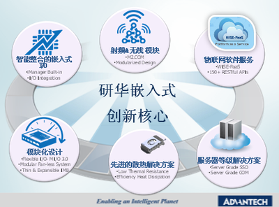 嵌入式核心创新 驱动物联产业升级 - 研华 嵌入式设计论坛 研讨会 - 工控新闻