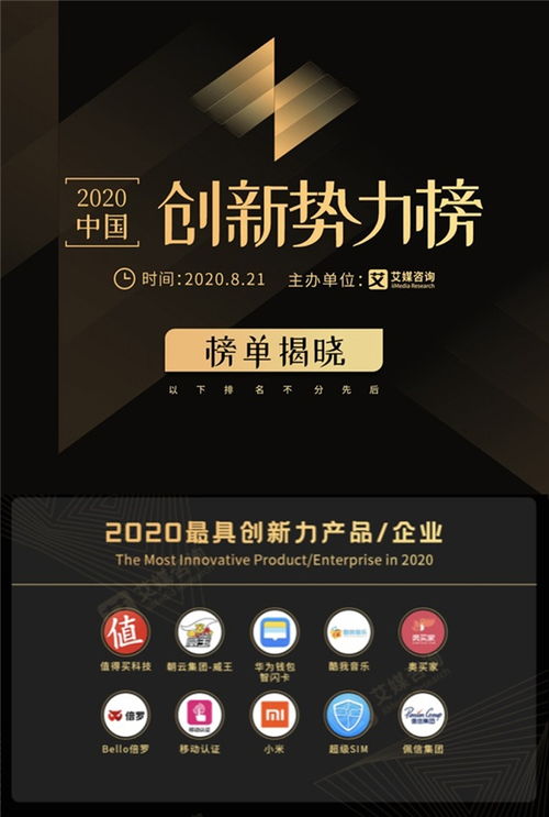 什么值得买获 2020最具创新力产品 ,技术 模式 服务创新驱动消费进步