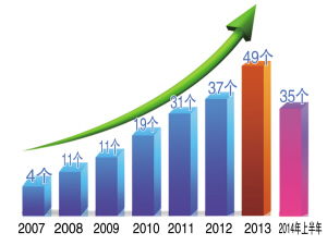 广东金融高新技术服务区 创新技术服务引领金融新未来
